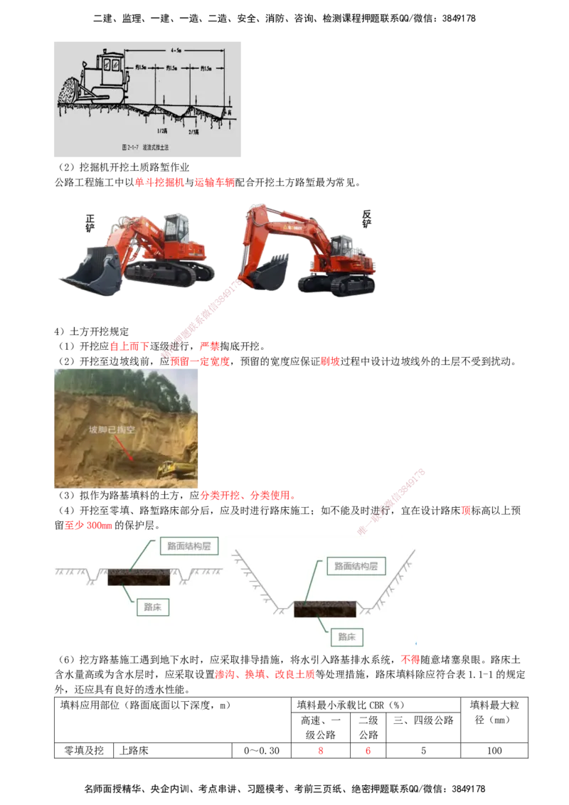 03.03-第1章-1.1-路基施工（三）_2026年一级建造师_2026年一建公路_2026年一建公路SVIP_2026一建公路SVIP_02-基础精讲✿高端面授✿深度强化_10-2026年一建公路-天一网校-天一精讲班-刘洋