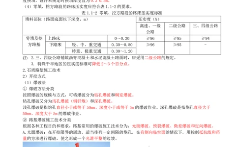 03.03-第1章-1.1-路基施工（三）_2026年一级建造师_2026年一建公路_2026年一建公路SVIP_2026一建公路SVIP_02-基础精讲✿高端面授✿深度强化_10-2026年一建公路-天一网校-天一精讲班-刘洋