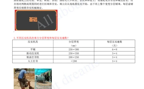 2025-25-第3章-3.2-土石方工程施工（三）_2026年一级建造师_2026年一建建筑_2025年一建建筑SVIP_02-基础精讲✿高端面授✿深度强化_13-建筑《天一精讲班》周超KL_讲义