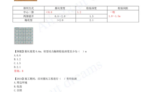 2025-25-第3章-3.2-土石方工程施工（三）_2026年一级建造师_2026年一建建筑_2025年一建建筑SVIP_02-基础精讲✿高端面授✿深度强化_13-建筑《天一精讲班》周超KL_讲义