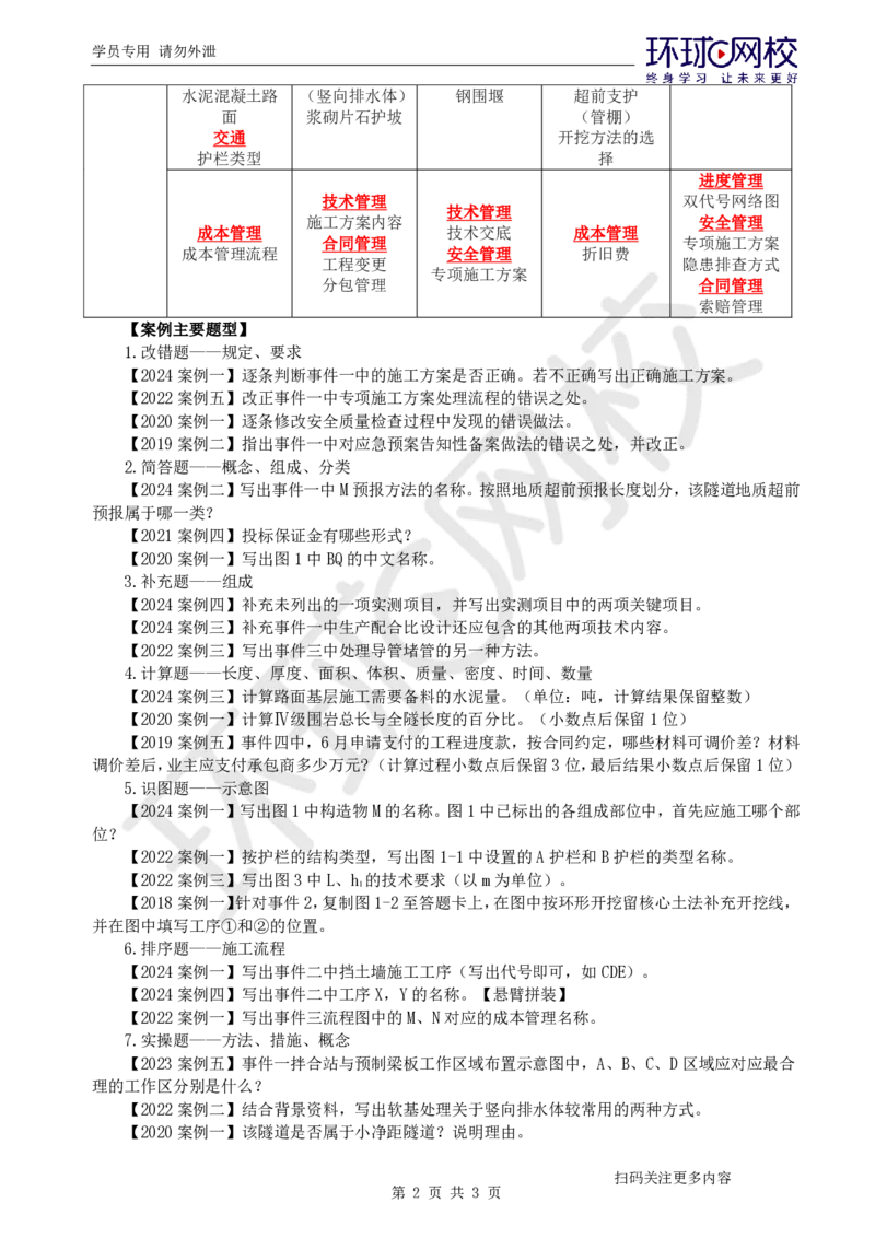 第1讲-课程导学_2026年一级建造师_2026年一建公路_2025年一建公路SVIP_04-冲刺串讲✿考点强化✿小灶集训_07-公路《案例特训班》吴然HQ_讲义