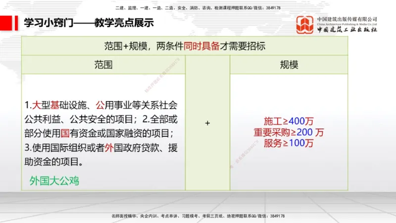 破冰引航_2026年一建法规_2026年一建法规SVIP_02-基础精讲✿高端面授✿深度强化_04-2026年一建法规-建工社-两轮基础直播-王文静_讲义