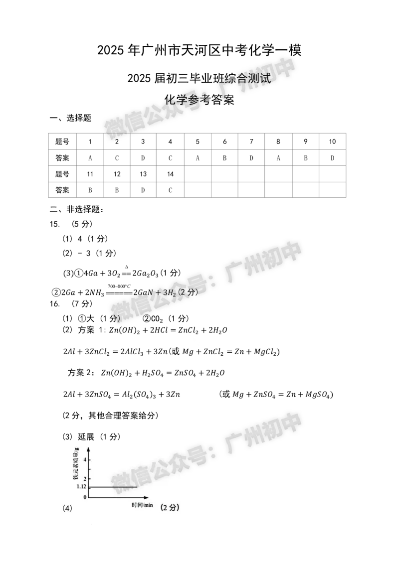 2025天河区中考一模化学试题（参考答案）_广州九上月考+期中+期末+一模二模+中考真题_广州2025年中考一模_2025年11区中考一模_天河区