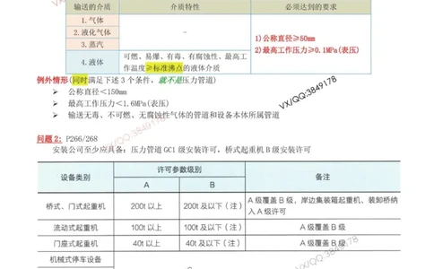 03-课后案例（参考答案）_2026年一级建造师_2026年一建机电_2025年一建机电SVIP_04-冲刺串讲✿考点强化✿小灶集训_17-机电《案例百题斩》小肥虎SMR_增值服务