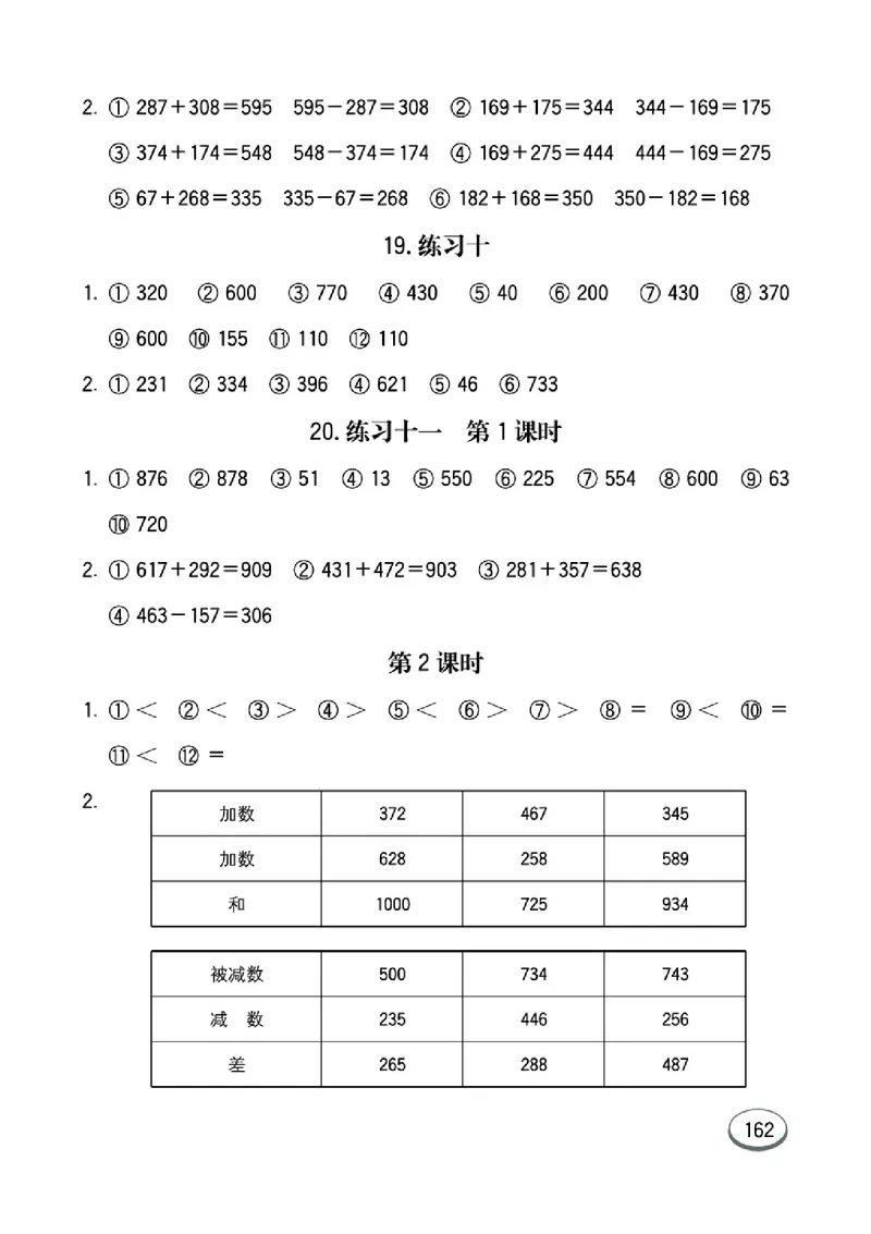 《七彩口算题卡》数学2年级下册（JJ）_二年级上下册资料_小学二年级学习资料-25年更新版_2-04、小学二年级数学下册_2-4-2、练习题、作业、试题、试卷_冀教版_电子册类