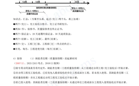 2025-69-第3篇-第10章-10.2-工程合同管理（三）_2026年一级建造师_2026年一建水利_2025年一建水利SVIP_02-基础精讲✿高端面授✿深度强化_12-水利《天一精讲班》李想、王欣KL_李想_讲义
