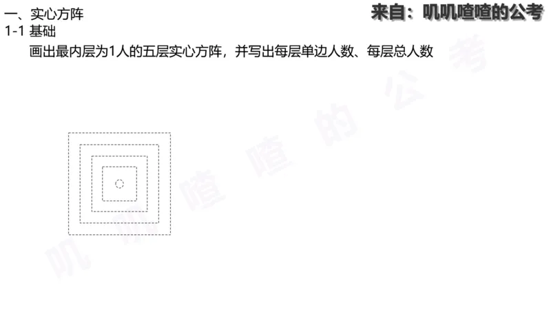 方阵问题-系统理论+刷题课空白PDF_各省考资料汇总_2、2026年公考名师课程_0142026年叽叽喳喳数量精讲快解50套题_叽叽喳喳：数量合并版用这个适用于打印和平板_免费系统理论课