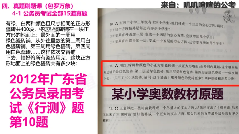 方阵问题-系统理论+刷题课空白PDF_各省考资料汇总_2、2026年公考名师课程_0142026年叽叽喳喳数量精讲快解50套题_叽叽喳喳：数量合并版用这个适用于打印和平板_免费系统理论课