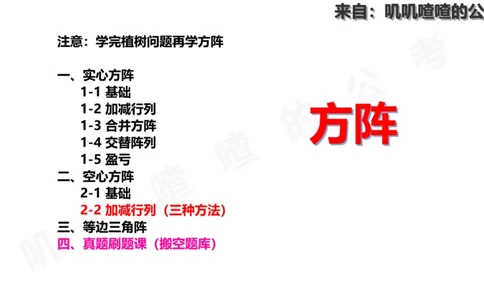 方阵问题-系统理论+刷题课空白PDF_各省考资料汇总_2、2026年公考名师课程_0142026年叽叽喳喳数量精讲快解50套题_叽叽喳喳：数量合并版用这个适用于打印和平板_免费系统理论课