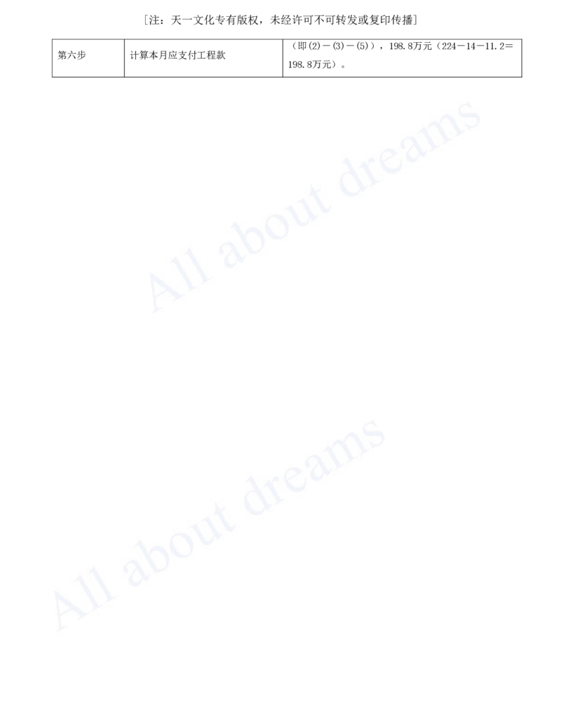 2025-70-第3篇-第10章-10.2-工程合同管理（四）_2026年一级建造师_2026年一建水利_2025年一建水利SVIP_02-基础精讲✿高端面授✿深度强化_12-水利《天一精讲班》李想KL_讲义