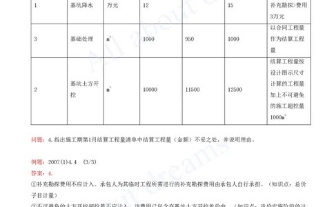 2025-70-第3篇-第10章-10.2-工程合同管理（四）_2026年一级建造师_2026年一建水利_2025年一建水利SVIP_02-基础精讲✿高端面授✿深度强化_12-水利《天一精讲班》李想KL_讲义