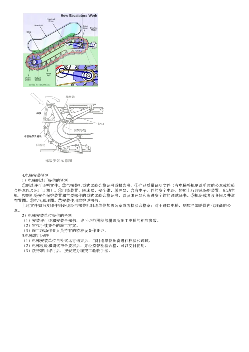 第18讲　电梯的分部分项工程与安装验收规定_2026年一级建造师_2026年一建机电_2025年一建机电SVIP_02-基础精讲✿高端面授✿深度强化_04-机电《基础精讲班》康仁杰JG_29