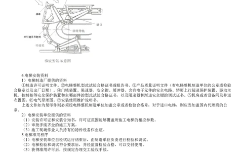 第18讲　电梯的分部分项工程与安装验收规定_2026年一级建造师_2026年一建机电_2025年一建机电SVIP_02-基础精讲✿高端面授✿深度强化_04-机电《基础精讲班》康仁杰JG_29