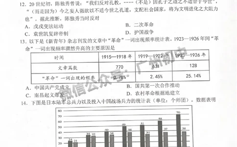 2025南沙区中考一模历史试题_广州九上月考+期中+期末+一模二模+中考真题_广州2025年中考一模_2025年11区中考一模_南沙区