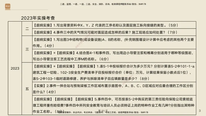 实操速达&mdash;&mdash;讲义合集_2026年一级建造师_2026年一建公路_2025年一建公路SVIP_02-基础精讲✿高端面授✿深度强化_42-公路《实操速达直播》黄铃HX_讲义