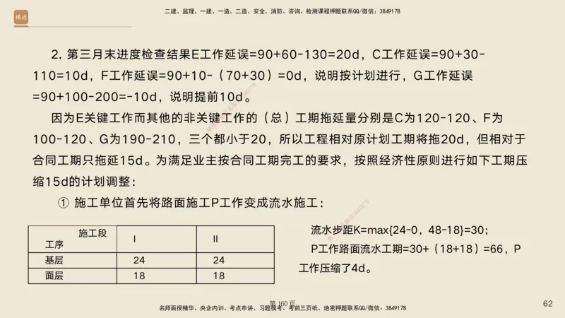 实操速达&mdash;&mdash;讲义合集_2026年一级建造师_2026年一建公路_2025年一建公路SVIP_02-基础精讲✿高端面授✿深度强化_42-公路《实操速达直播》黄铃HX_讲义