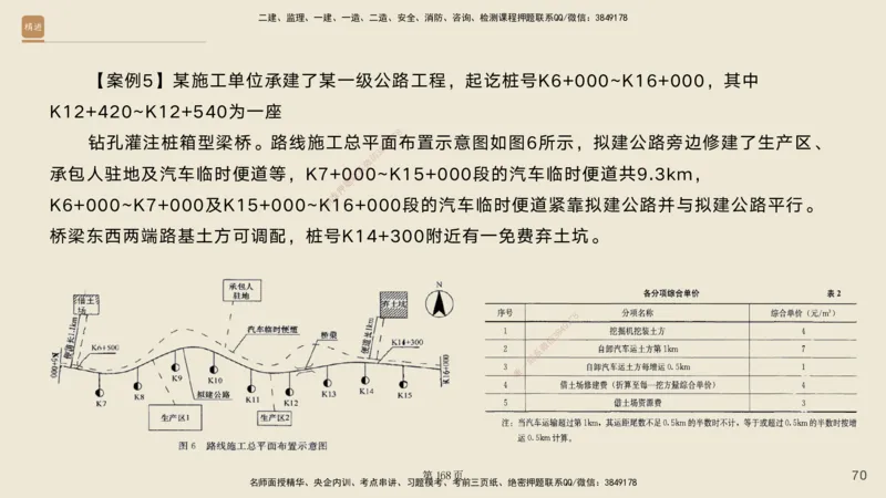 实操速达&mdash;&mdash;讲义合集_2026年一级建造师_2026年一建公路_2025年一建公路SVIP_02-基础精讲✿高端面授✿深度强化_42-公路《实操速达直播》黄铃HX_讲义