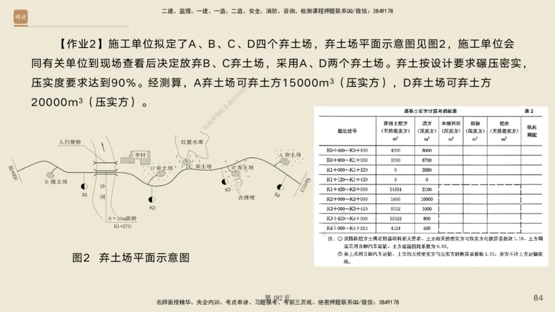 实操速达&mdash;&mdash;讲义合集_2026年一级建造师_2026年一建公路_2025年一建公路SVIP_02-基础精讲✿高端面授✿深度强化_42-公路《实操速达直播》黄铃HX_讲义