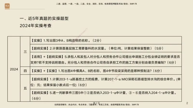 实操速达&mdash;&mdash;讲义合集_2026年一级建造师_2026年一建公路_2025年一建公路SVIP_02-基础精讲✿高端面授✿深度强化_42-公路《实操速达直播》黄铃HX_讲义