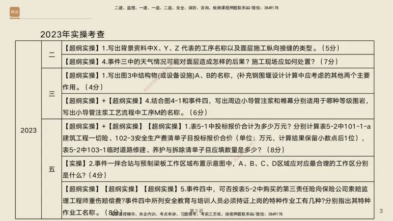 实操速达&mdash;&mdash;讲义合集_2026年一级建造师_2026年一建公路_2025年一建公路SVIP_02-基础精讲✿高端面授✿深度强化_42-公路《实操速达直播》黄铃HX_讲义