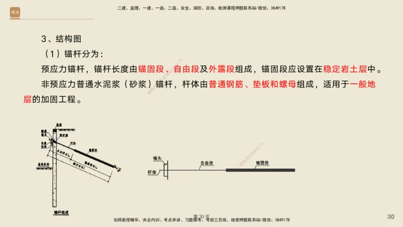 实操速达&mdash;&mdash;讲义合集_2026年一级建造师_2026年一建公路_2025年一建公路SVIP_02-基础精讲✿高端面授✿深度强化_42-公路《实操速达直播》黄铃HX_讲义