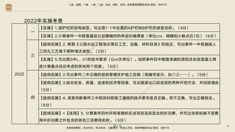 实操速达&mdash;&mdash;讲义合集_2026年一级建造师_2026年一建公路_2025年一建公路SVIP_02-基础精讲✿高端面授✿深度强化_42-公路《实操速达直播》黄铃HX_讲义