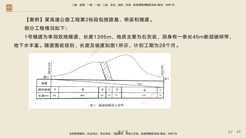 实操速达&mdash;&mdash;讲义合集_2026年一级建造师_2026年一建公路_2025年一建公路SVIP_02-基础精讲✿高端面授✿深度强化_42-公路《实操速达直播》黄铃HX_讲义