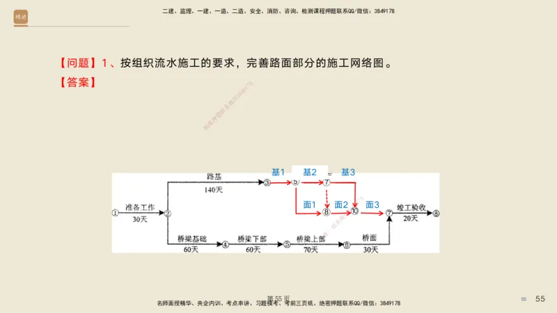 实操速达&mdash;&mdash;讲义合集_2026年一级建造师_2026年一建公路_2025年一建公路SVIP_02-基础精讲✿高端面授✿深度强化_42-公路《实操速达直播》黄铃HX_讲义