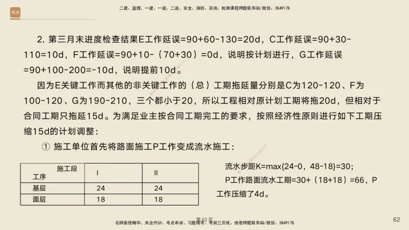 实操速达&mdash;&mdash;讲义合集_2026年一级建造师_2026年一建公路_2025年一建公路SVIP_02-基础精讲✿高端面授✿深度强化_42-公路《实操速达直播》黄铃HX_讲义