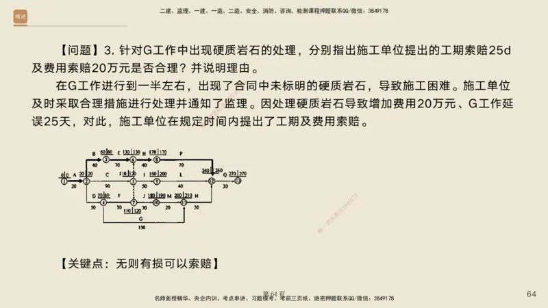 实操速达&mdash;&mdash;讲义合集_2026年一级建造师_2026年一建公路_2025年一建公路SVIP_02-基础精讲✿高端面授✿深度强化_42-公路《实操速达直播》黄铃HX_讲义