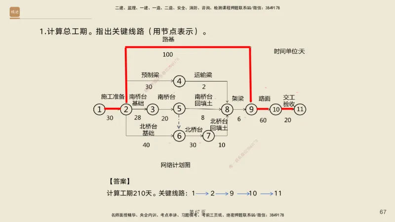 实操速达&mdash;&mdash;讲义合集_2026年一级建造师_2026年一建公路_2025年一建公路SVIP_02-基础精讲✿高端面授✿深度强化_42-公路《实操速达直播》黄铃HX_讲义
