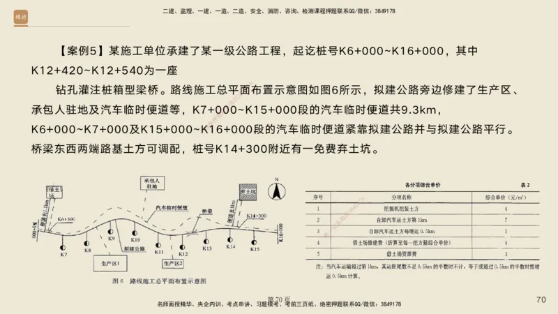 实操速达&mdash;&mdash;讲义合集_2026年一级建造师_2026年一建公路_2025年一建公路SVIP_02-基础精讲✿高端面授✿深度强化_42-公路《实操速达直播》黄铃HX_讲义
