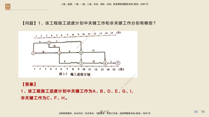 实操速达&mdash;&mdash;讲义合集_2026年一级建造师_2026年一建公路_2025年一建公路SVIP_02-基础精讲✿高端面授✿深度强化_42-公路《实操速达直播》黄铃HX_讲义