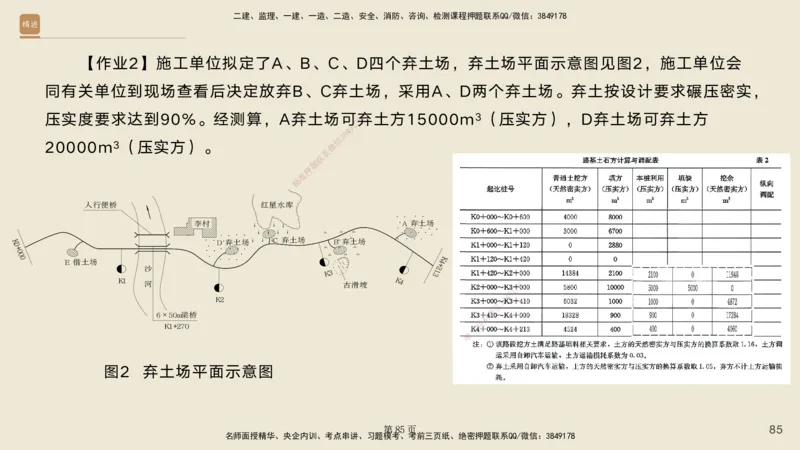 实操速达&mdash;&mdash;讲义合集_2026年一级建造师_2026年一建公路_2025年一建公路SVIP_02-基础精讲✿高端面授✿深度强化_42-公路《实操速达直播》黄铃HX_讲义