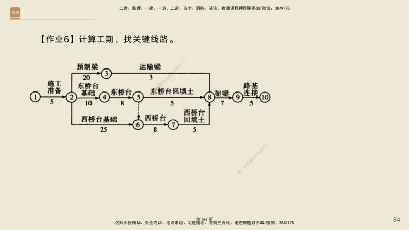 实操速达&mdash;&mdash;讲义合集_2026年一级建造师_2026年一建公路_2025年一建公路SVIP_02-基础精讲✿高端面授✿深度强化_42-公路《实操速达直播》黄铃HX_讲义