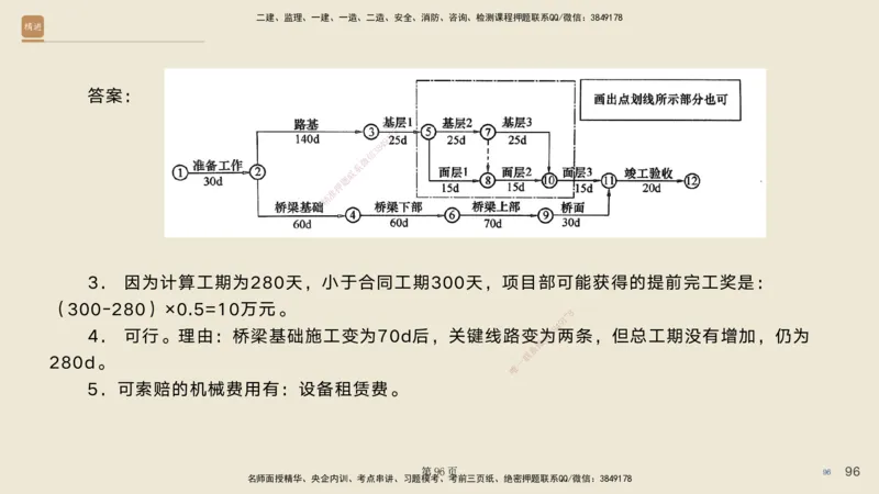 实操速达&mdash;&mdash;讲义合集_2026年一级建造师_2026年一建公路_2025年一建公路SVIP_02-基础精讲✿高端面授✿深度强化_42-公路《实操速达直播》黄铃HX_讲义