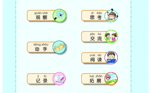 苏教版1年级科学上册高清教材_全部版本&bull;小学科学电子课本_苏教版小学科学电子课本