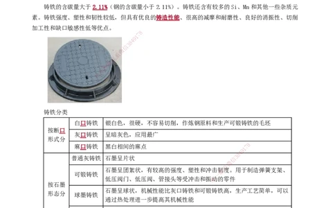 D_第1章　机电工程常用材料与设备_2026年一级建造师_2026年一建机电_2025年一建机电SVIP_02-基础精讲✿高端面授✿深度强化_04-机电《基础精讲班》康仁杰JG_讲义