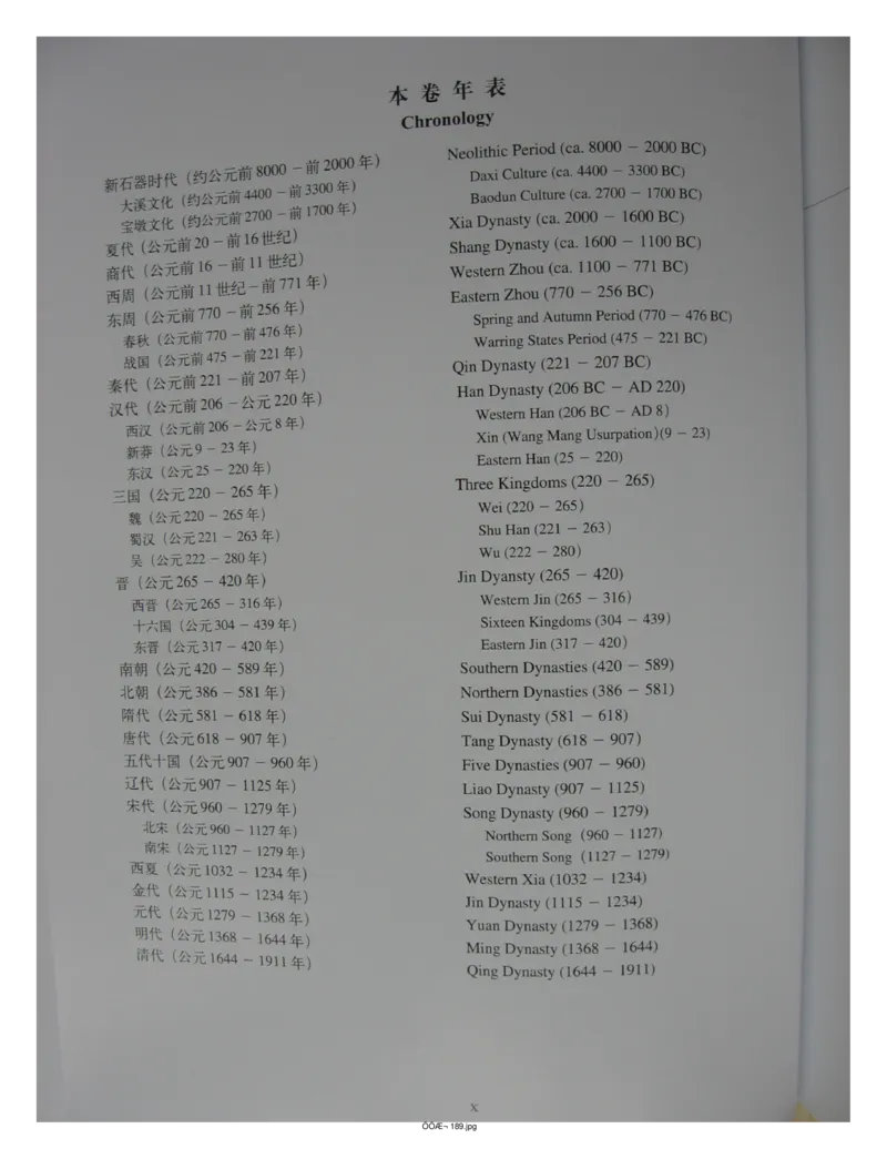 中国出土玉器全集(13)四川重庆_部分1_X018-玉石珠宝鉴定教程最新合集_5、玉石鉴定专题全套课程_玉石电子书_中国出土玉石全集