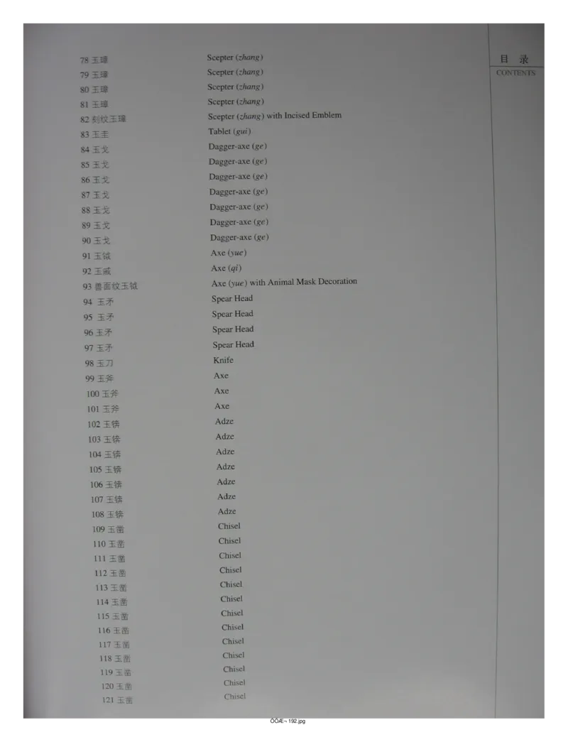 中国出土玉器全集(13)四川重庆_部分1_X018-玉石珠宝鉴定教程最新合集_5、玉石鉴定专题全套课程_玉石电子书_中国出土玉石全集