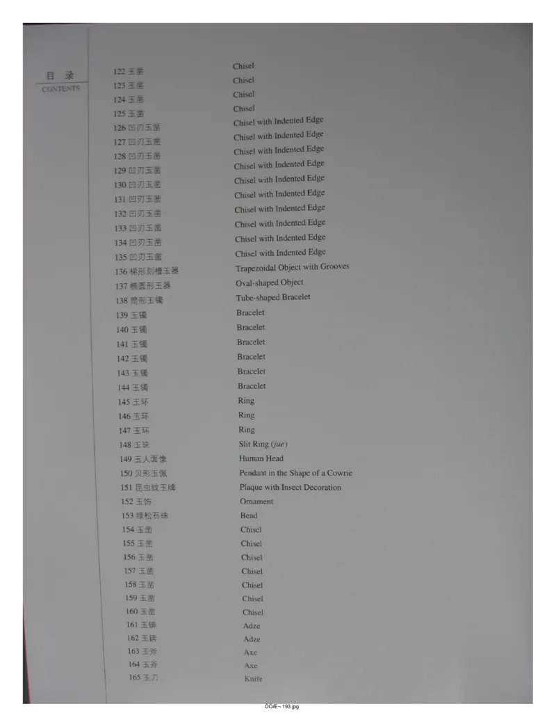 中国出土玉器全集(13)四川重庆_部分1_X018-玉石珠宝鉴定教程最新合集_5、玉石鉴定专题全套课程_玉石电子书_中国出土玉石全集