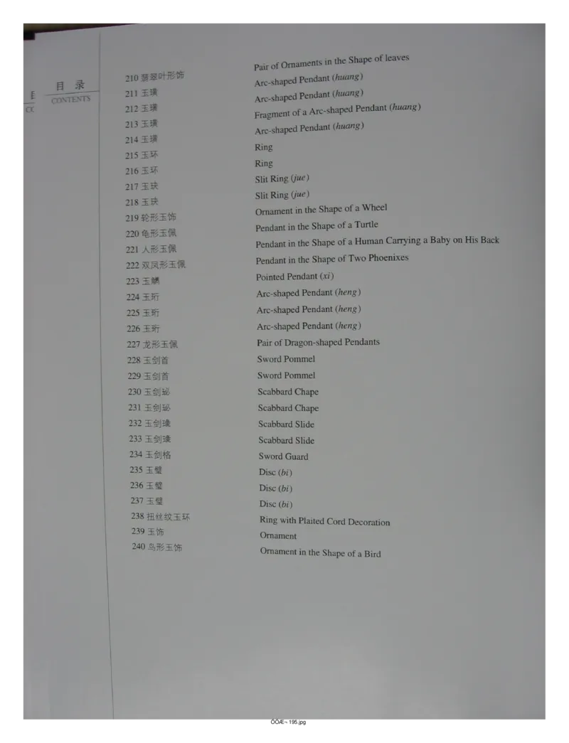 中国出土玉器全集(13)四川重庆_部分1_X018-玉石珠宝鉴定教程最新合集_5、玉石鉴定专题全套课程_玉石电子书_中国出土玉石全集