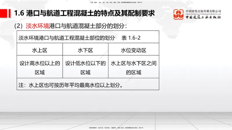 B04节：1.6港口与航道工程混凝土的特点及其配置要求（03.27）_2026年一级建造师_2026年一建港航_2025年一建港航SVIP_02-基础精讲✿高端面授✿深度强化_讲义