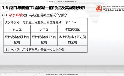 B04节：1.6港口与航道工程混凝土的特点及其配置要求（03.27）_2026年一级建造师_2026年一建港航_2025年一建港航SVIP_02-基础精讲✿高端面授✿深度强化_讲义