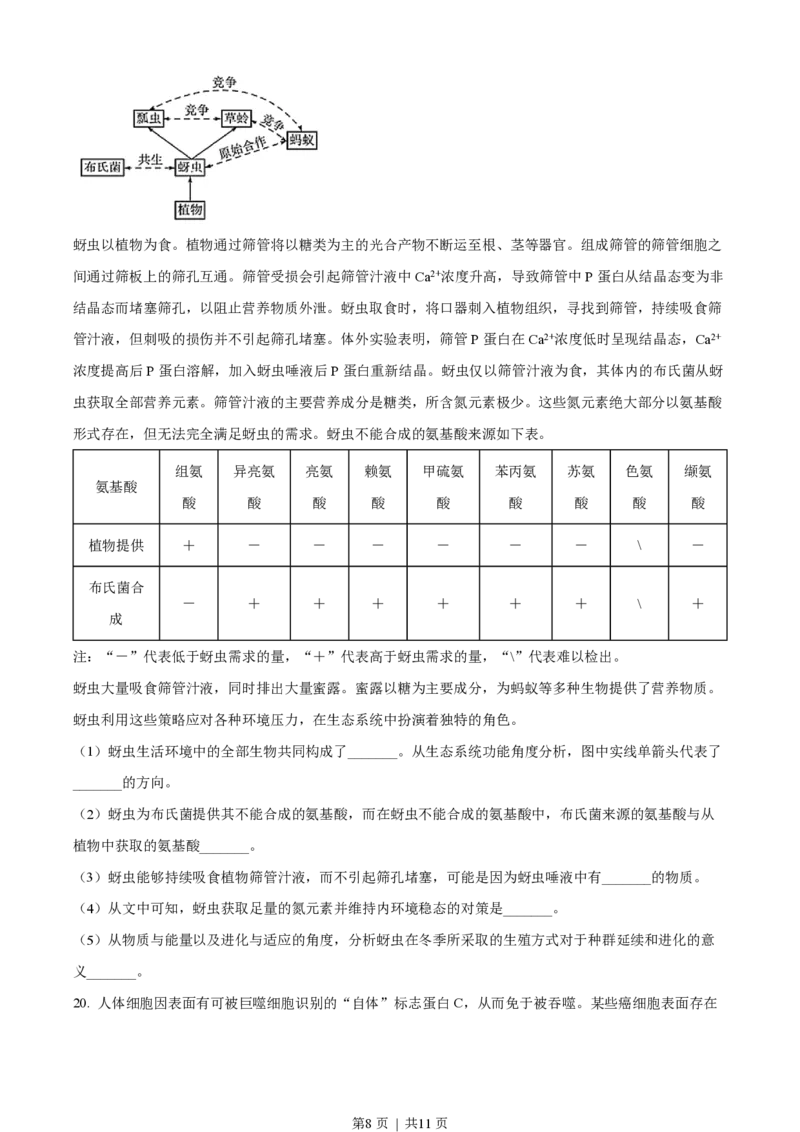 2022年高考生物试卷（北京）（空白卷）_生物历年高考真题_新&middot;PDF版2008-2025&middot;高考生物真题_生物（按省份分类）2008-2025_2008-2025&middot;（北京）生物高考真题