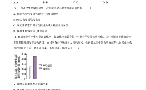 2022年高考生物试卷（北京）（空白卷）_生物历年高考真题_新&middot;PDF版2008-2025&middot;高考生物真题_生物（按省份分类）2008-2025_2008-2025&middot;（北京）生物高考真题