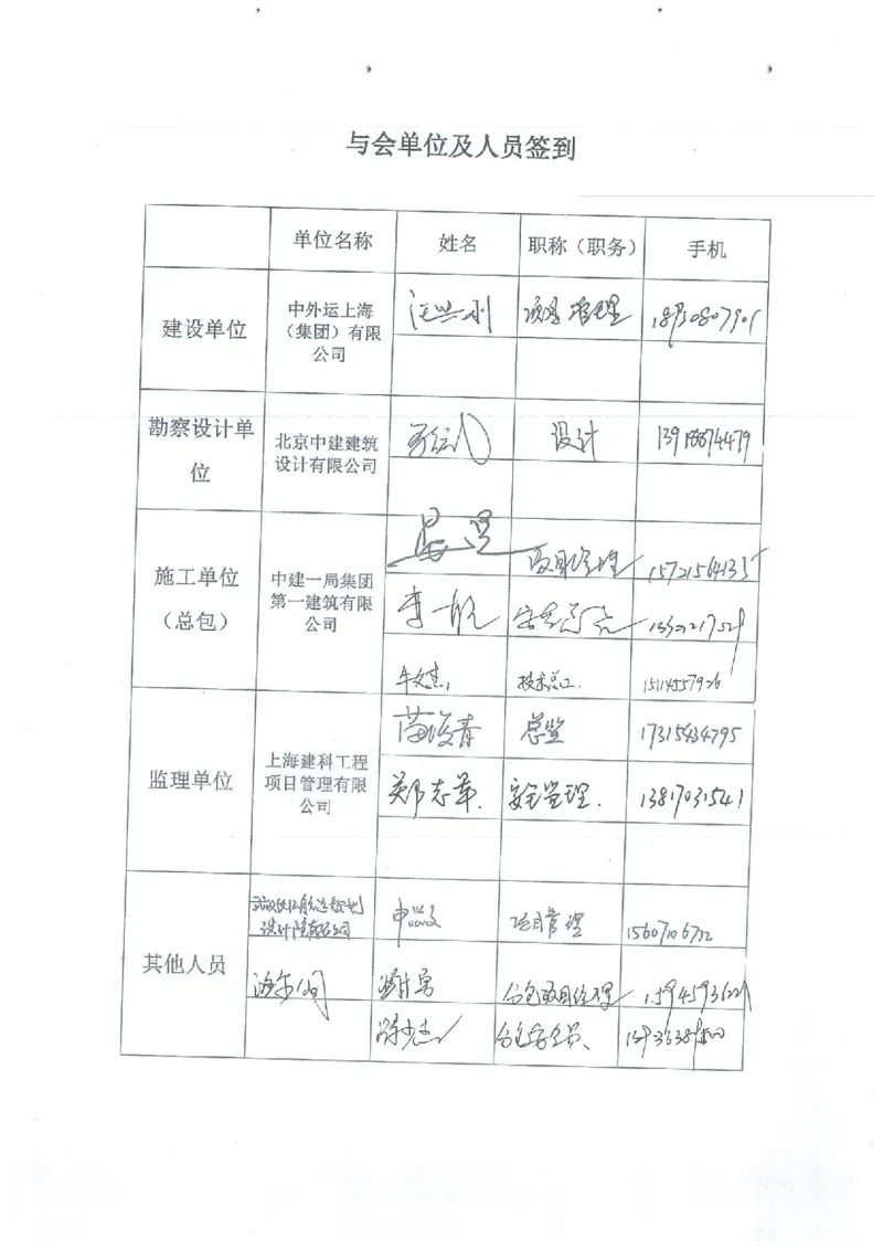 一审-中外运大厦悬挑脚手架专家论证意见_2021-2023年优秀施组方案_施工方案_方案25-中外运大厦改造工程悬挑承插型盘扣脚手架专项施工方案