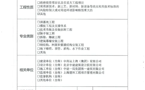 一审-中外运大厦悬挑脚手架专家论证意见_2021-2023年优秀施组方案_施工方案_方案25-中外运大厦改造工程悬挑承插型盘扣脚手架专项施工方案