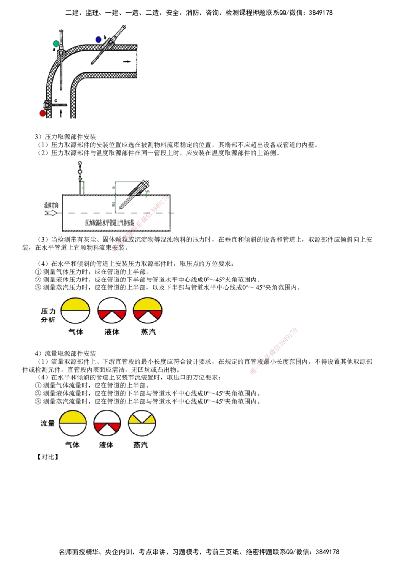 第12讲　自动化仪表设备安装技术_2026年一级建造师_2026年一建机电_2025年一建机电SVIP_02-基础精讲✿高端面授✿深度强化_04-机电《基础精讲班》康仁杰JG