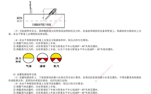 第12讲　自动化仪表设备安装技术_2026年一级建造师_2026年一建机电_2025年一建机电SVIP_02-基础精讲✿高端面授✿深度强化_04-机电《基础精讲班》康仁杰JG